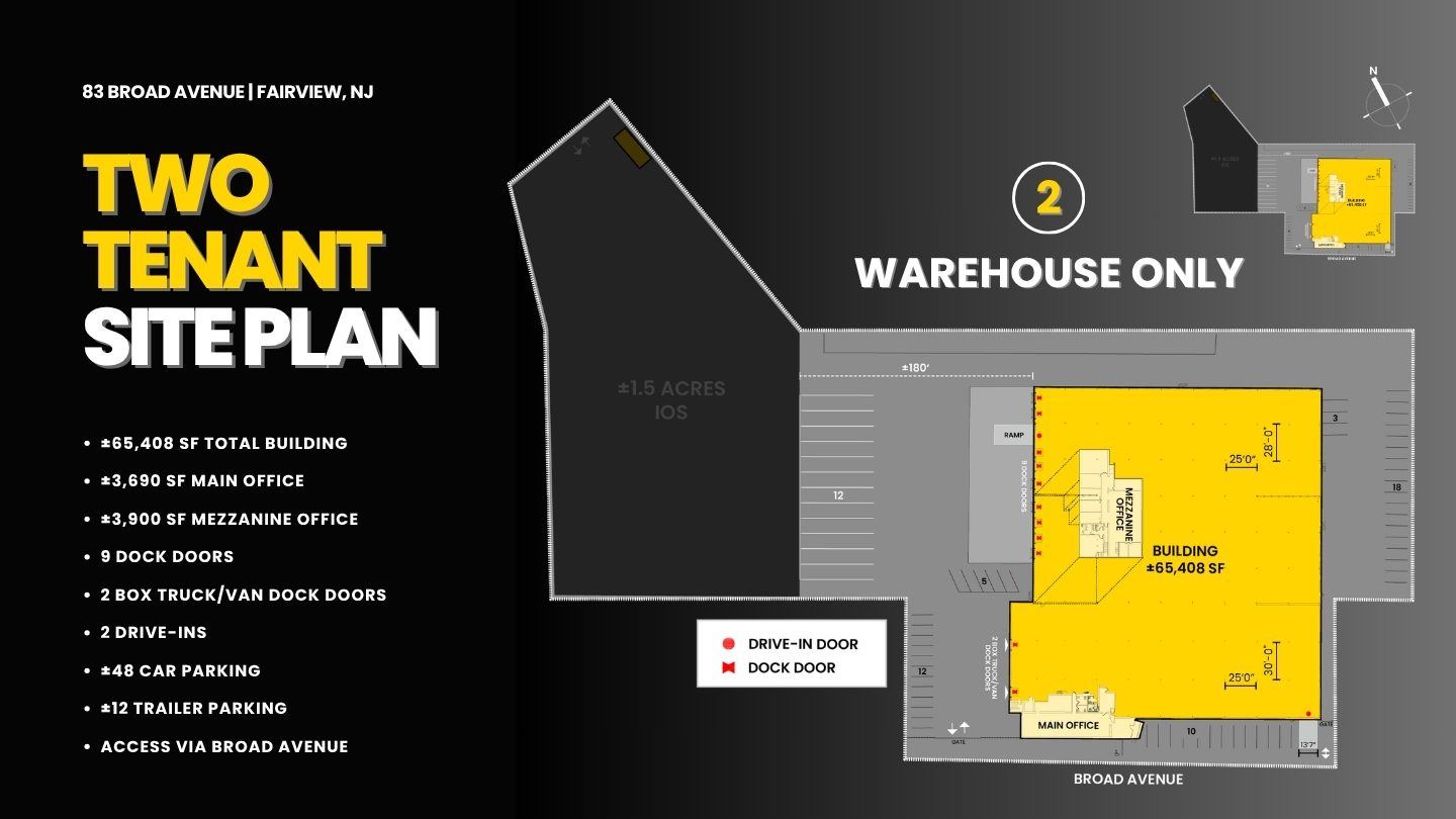Property plan 2
