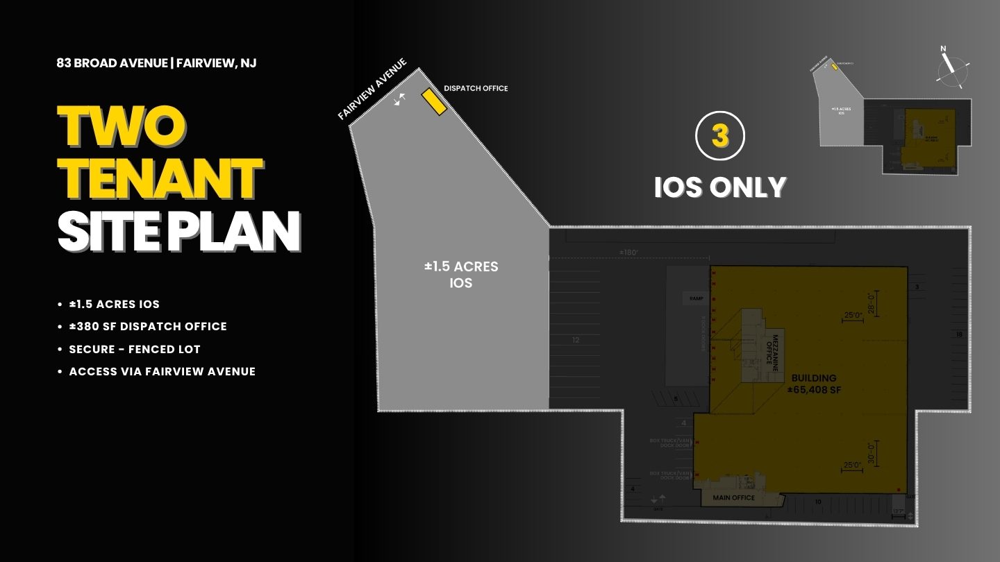 Property plan 3