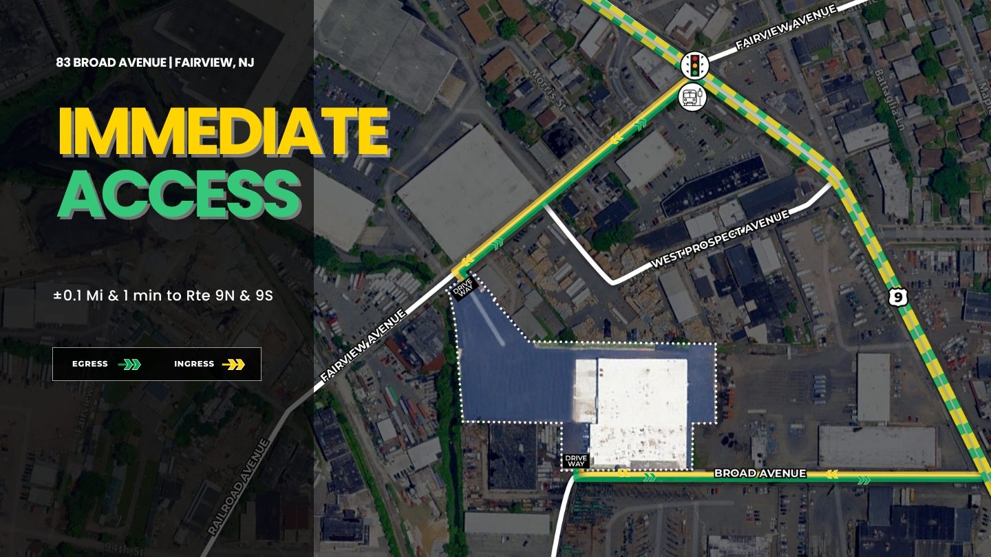 Truck routes map