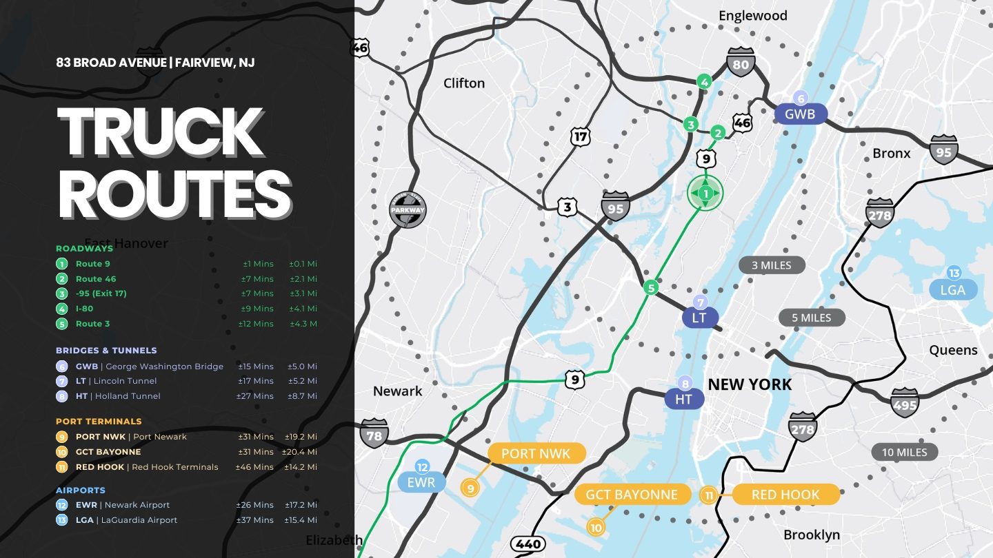Truck routes map